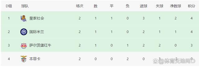 天堂一区